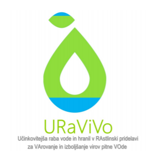 uravivo znak